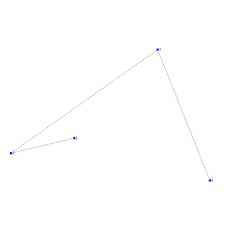 Flugauswertung